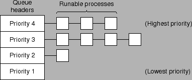 \includegraphics[scale=1]{figures/05-18}