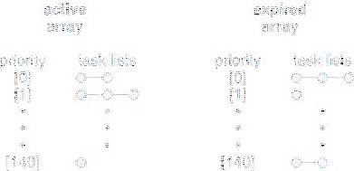 \includegraphics[scale=0.7]{figures/05-11}