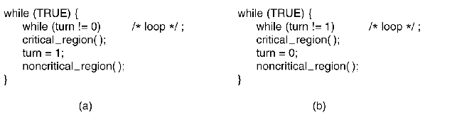 \includegraphics[scale=1.1]{figures/06-04}