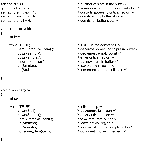 \includegraphics[scale=1]{figures/06-17}