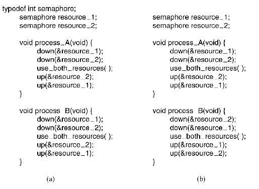 \includegraphics[scale=1]{figures/07-07}