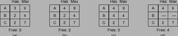 \includegraphics[scale=1]{figures/07-15}