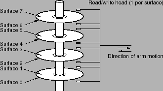 \includegraphics[scale=0.8]{figures/01-10}