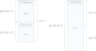 \includegraphics[scale=0.6]{figures/10-05}