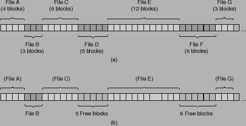 \includegraphics[scale=0.85]{figures/11-12}