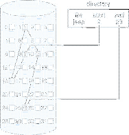 \includegraphics[scale=0.35]{figures/11-07}