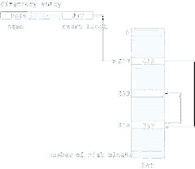 \includegraphics[scale=0.5]{figures/11-08}