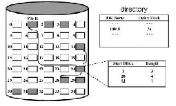 \includegraphics[scale=0.45]{figures/11-21}