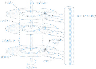 \includegraphics[scale=0.6]{figures/12-01}