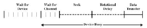 \includegraphics[scale=0.45]{figures/11-16}