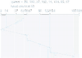 \includegraphics[scale=0.7]{figures/11-22}