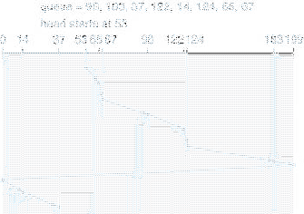 \includegraphics[scale=0.6]{figures/12-08}