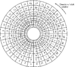 \includegraphics[scale=0.13]{figures/12-14}