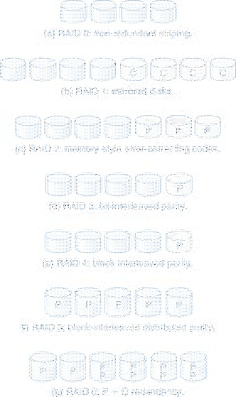 \includegraphics[scale=0.6]{figures/12-01}