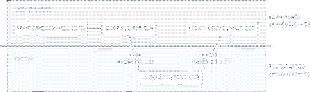 \includegraphics[scale=0.8]{figures/01-39}