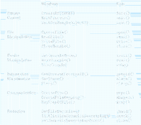 \includegraphics[scale=0.8]{figures/01-44}