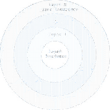 \includegraphics[scale=0.4]{figures/01-50}