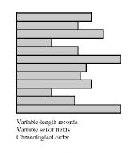 \includegraphics[scale=0.5]{figures/pile.ps}