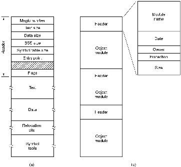 \includegraphics[scale=0.15]{figures/6-3.ps}