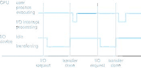 \includegraphics[scale=1]{figures/01-36}