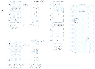 \includegraphics[scale=0.6]{figures/09-09}