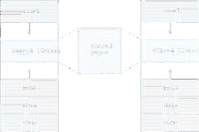 \includegraphics[scale=0.5]{figures/09-03}