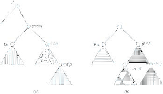 \includegraphics[scale=0.6]{figures/10-10}