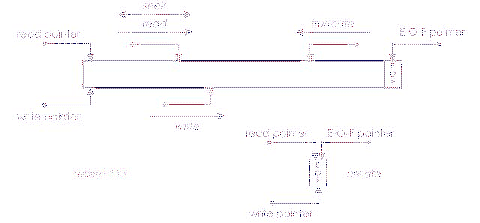 \includegraphics[scale=0.6]{figures/10-14}