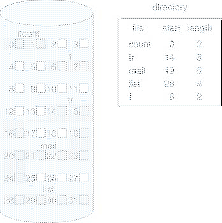 \includegraphics[scale=0.4]{figures/11-06}