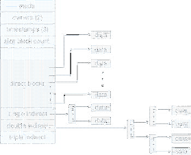 \includegraphics[scale=0.5]{figures/11-10}