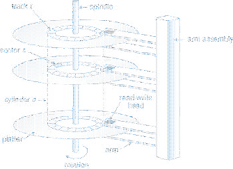 \includegraphics[scale=0.6]{figures/12-01}