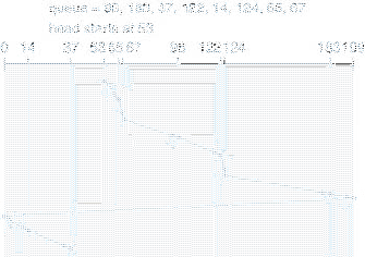 \includegraphics[scale=0.6]{figures/12-08}