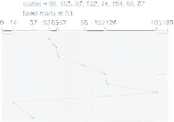 \includegraphics[scale=0.63]{figures/12-09}