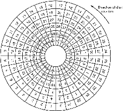 \includegraphics[scale=0.13]{figures/12-14}