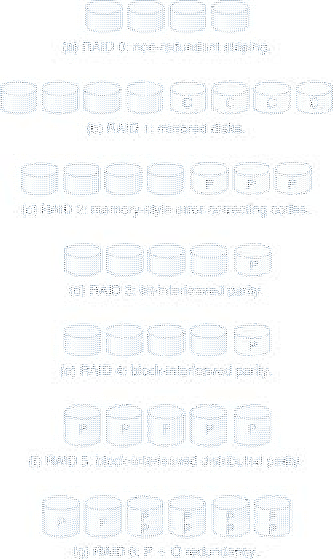 \includegraphics[scale=1]{figures/12-10}