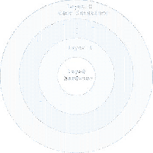 \includegraphics[scale=0.4]{figures/01-50}