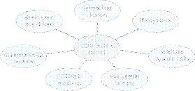 \includegraphics[scale=0.5]{figures/01-51}