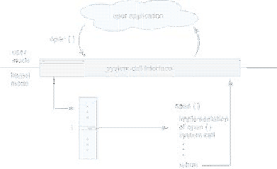 \includegraphics[scale=0.7]{figures/01-42}