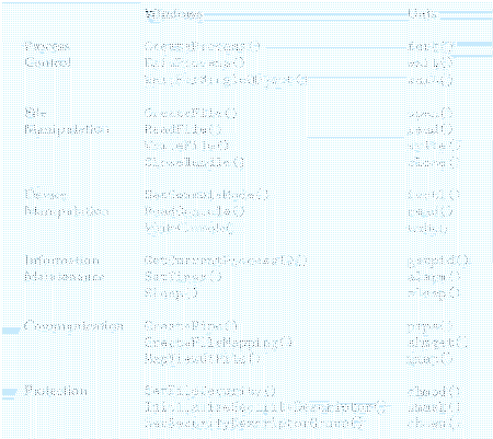 \includegraphics[scale=0.8]{figures/01-44}