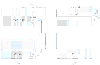 \includegraphics[scale=0.7]{figures/02-09}