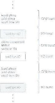 \includegraphics[scale=0.6]{figures/03-06}