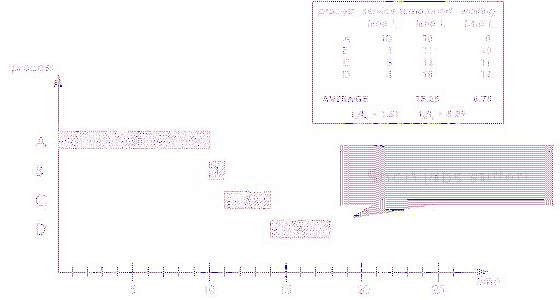 \includegraphics[scale=0.8]{figures/05-12}