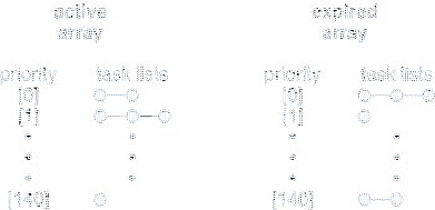 \includegraphics[scale=0.7]{figures/05-11}