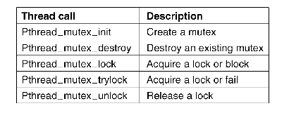 \includegraphics[scale=1]{figures/06-18}