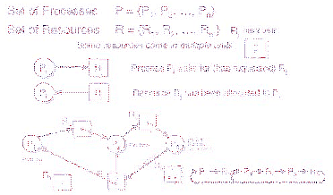 \includegraphics[scale=0.6]{figures/07-10}