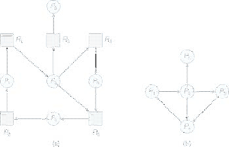 \includegraphics[scale=0.6]{figures/07-05}