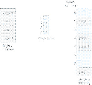 \includegraphics[scale=0.55]{figures/08-08}