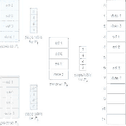 \includegraphics[scale=0.45]{figures/08-12}