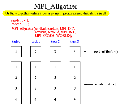 \includegraphics[scale=0.4]{figures/5-16}