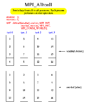 \includegraphics[scale=0.3]{figures/5-18}